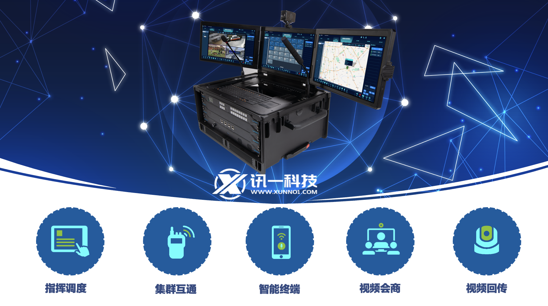 便携式现场应急指挥箱功能.png