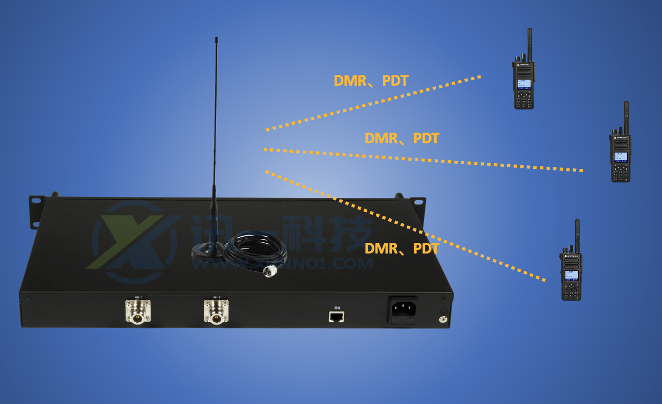 无线集群对讲网关 无线集群对讲网关