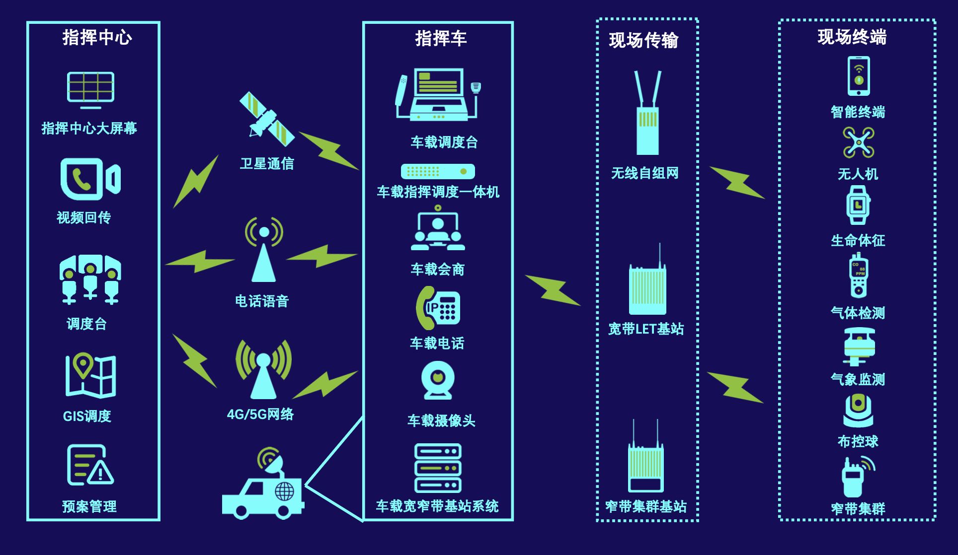 1677665738271710.png 截屏2023-02-28 12.32.03.png