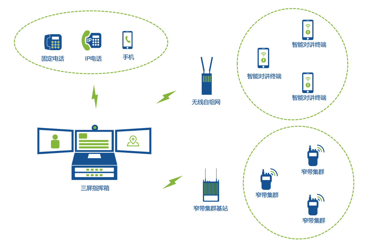 1679567622168621.png 截屏2023-03-22 16.40.58.png