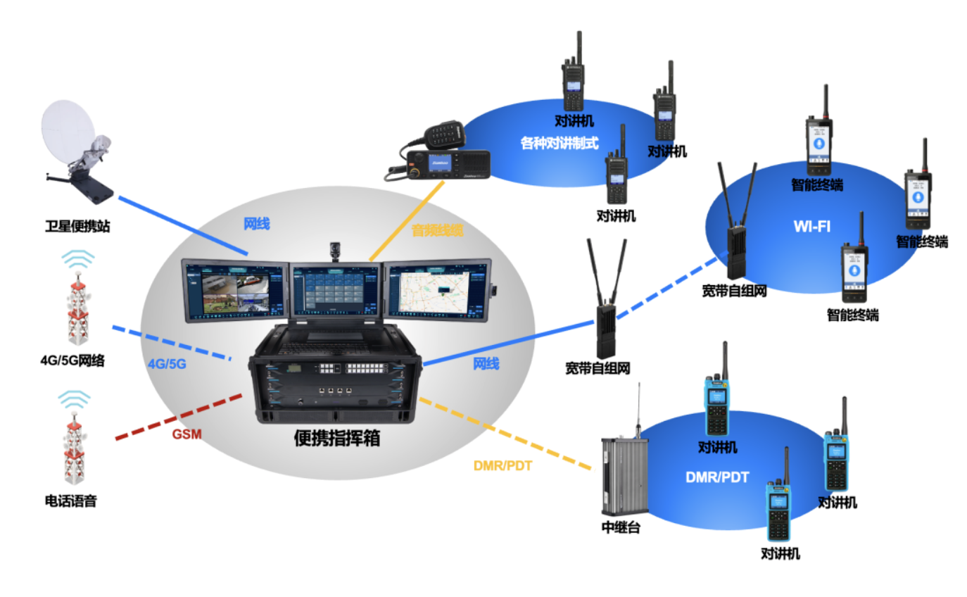 1684465849310779.png 截屏2023-05-19 11.10.24.png