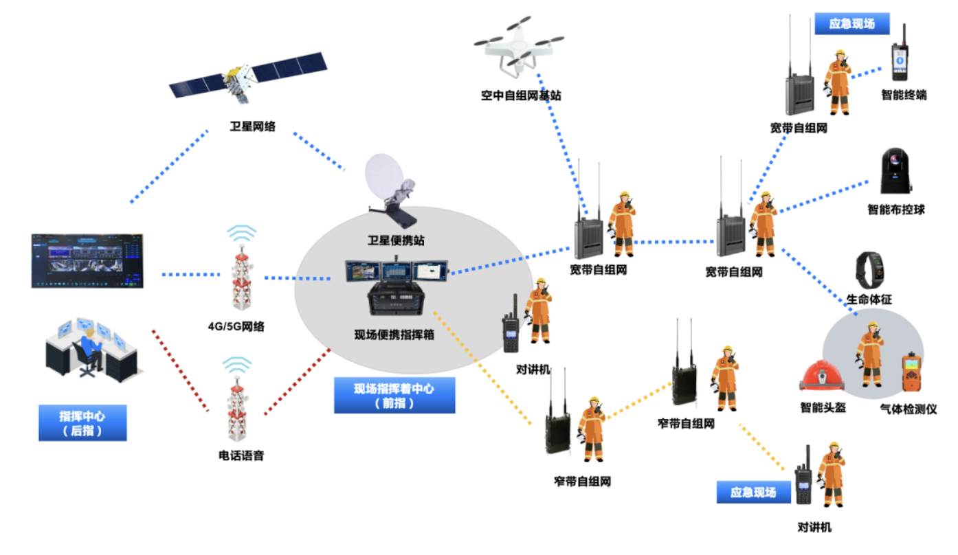 1684465895397100.png 截屏2023-05-19 11.10.35.png