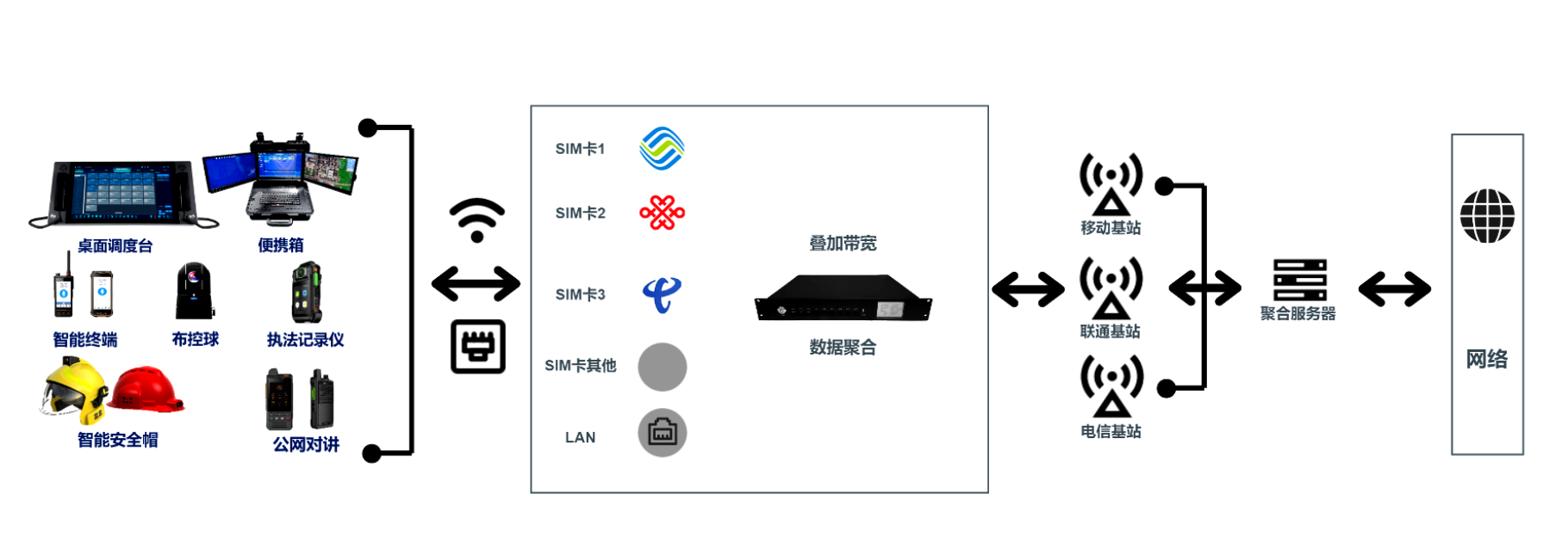 截屏2023-08-08 14.09.27.png
