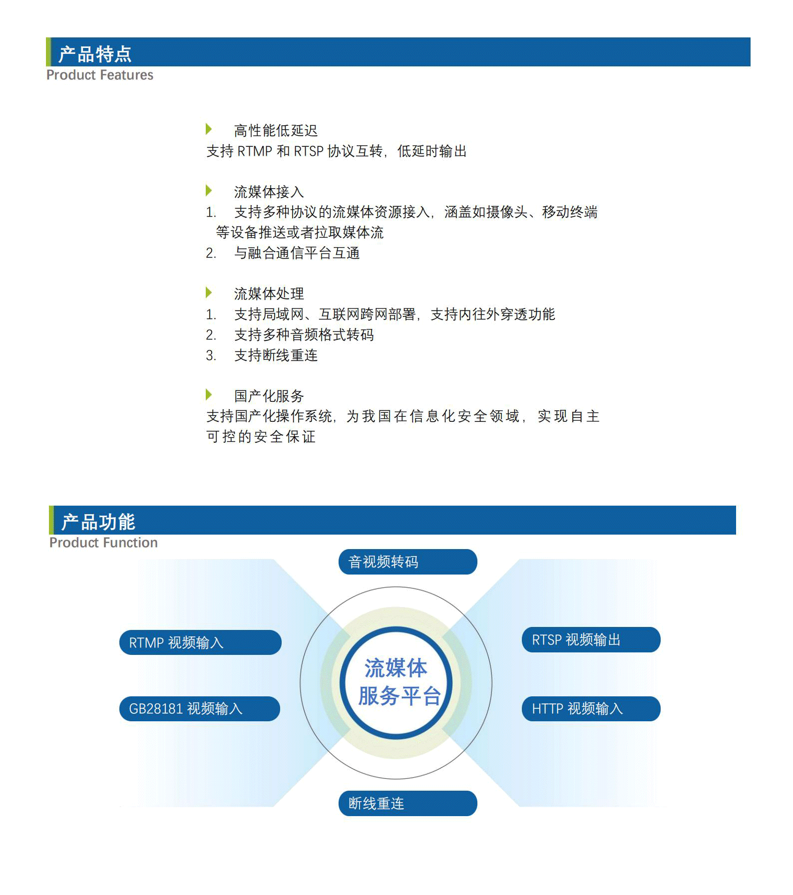【中性】IFC-RTMP流媒体服务平台23332_Datasheet_V4.png