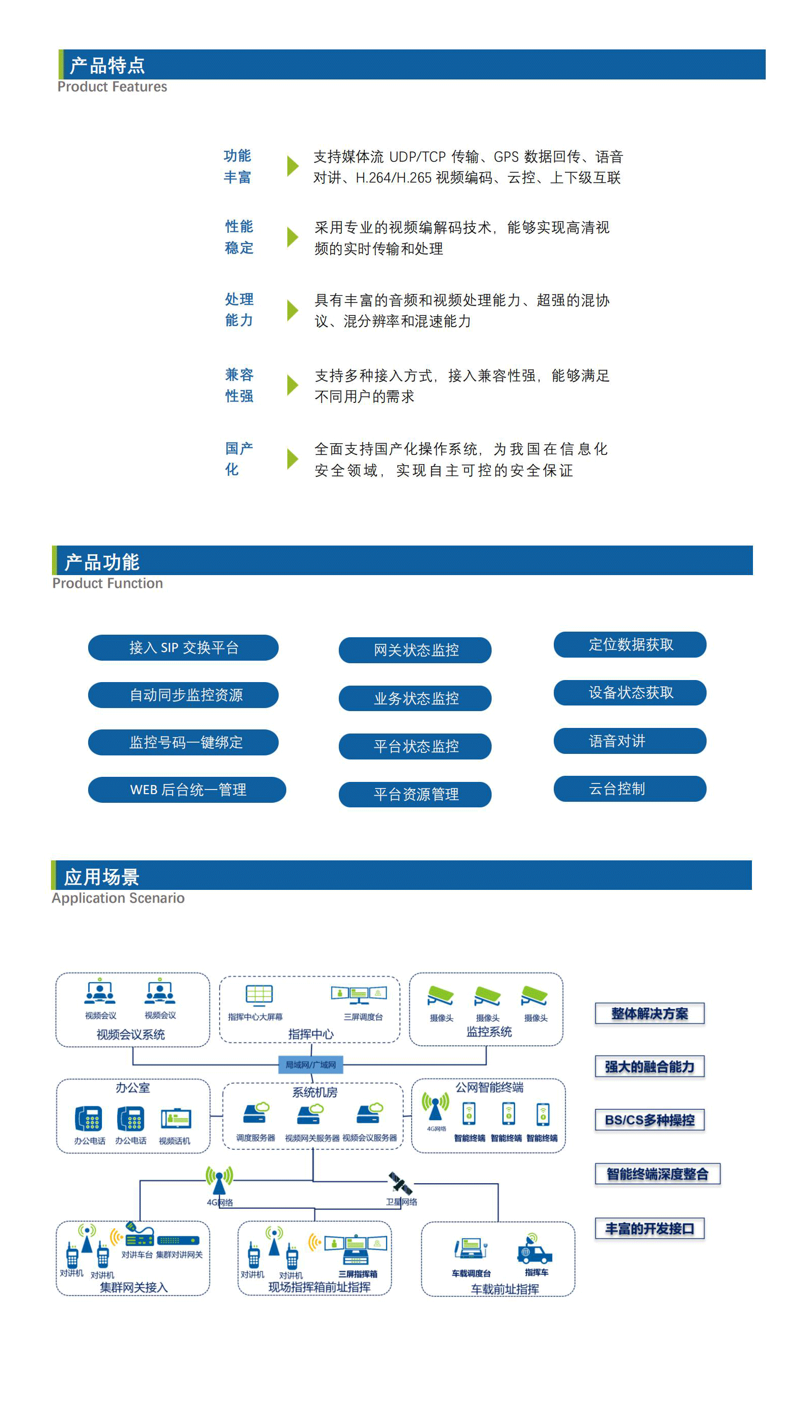 视频监控接入网关--（GB28181)_V4.png