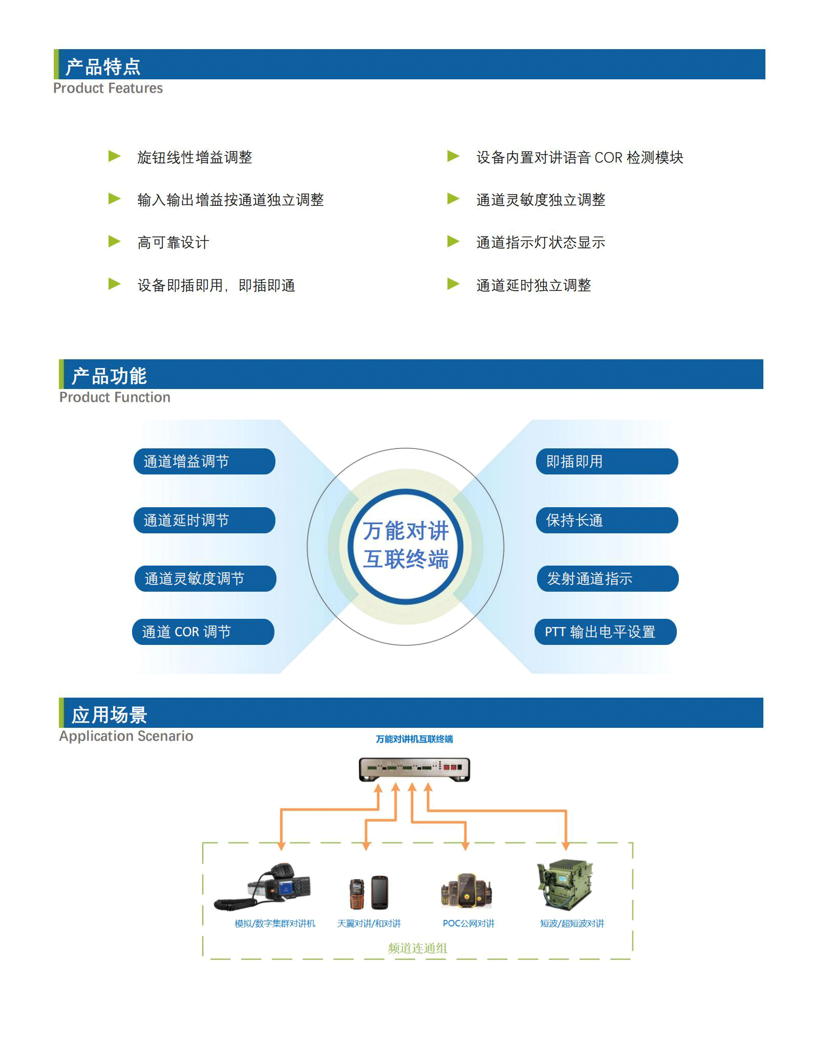万能对讲机互联终端11_Datasheet_V4.png