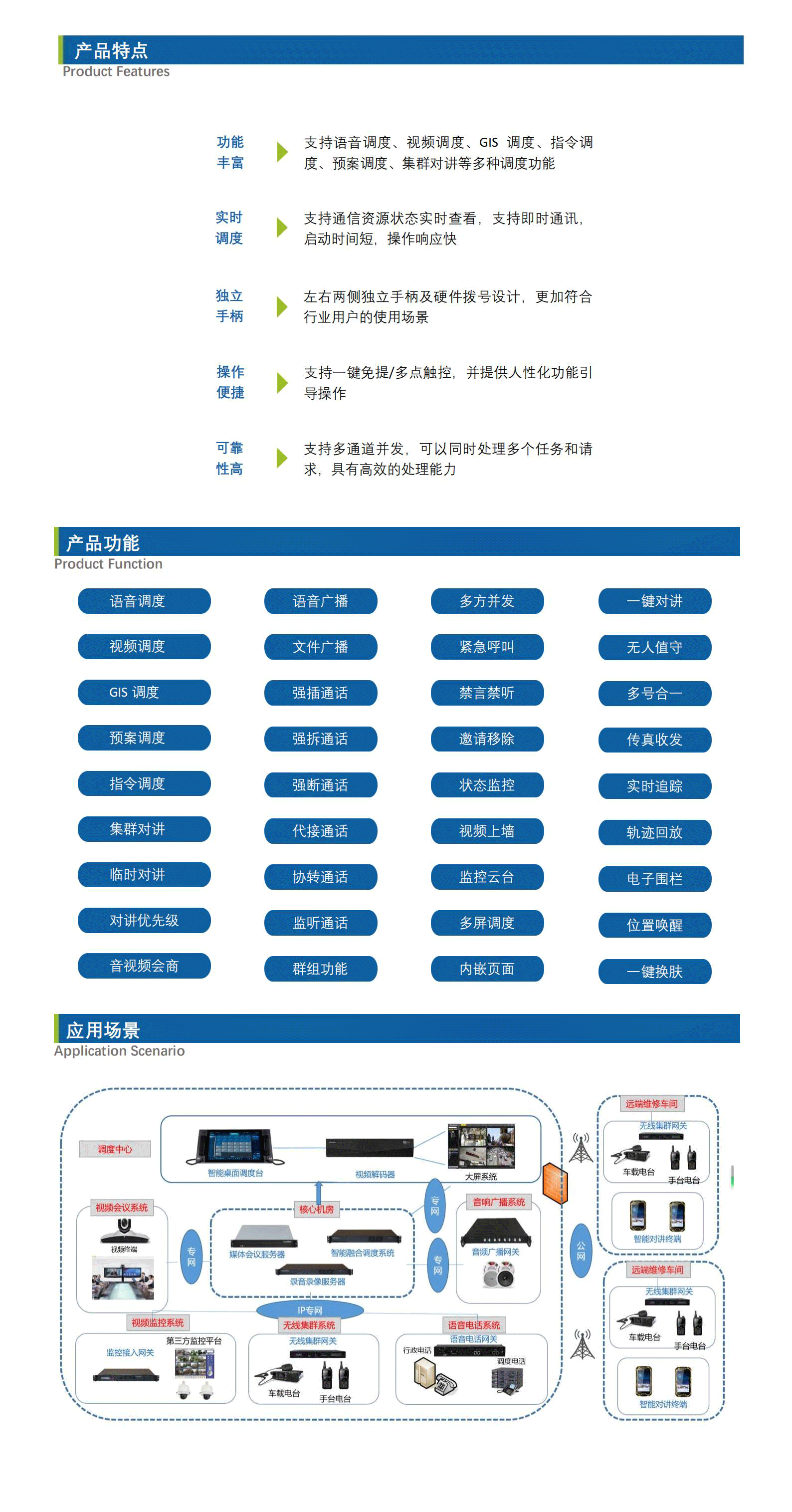 【中性】IFC-DC215智能融合桌面调度台--_Datasheet_V4.png