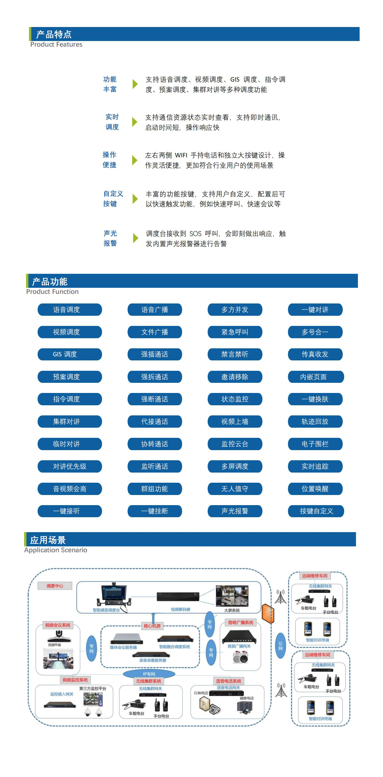 IFC-DC215-S智能融合桌面调度台-_Datasheet_V4.png