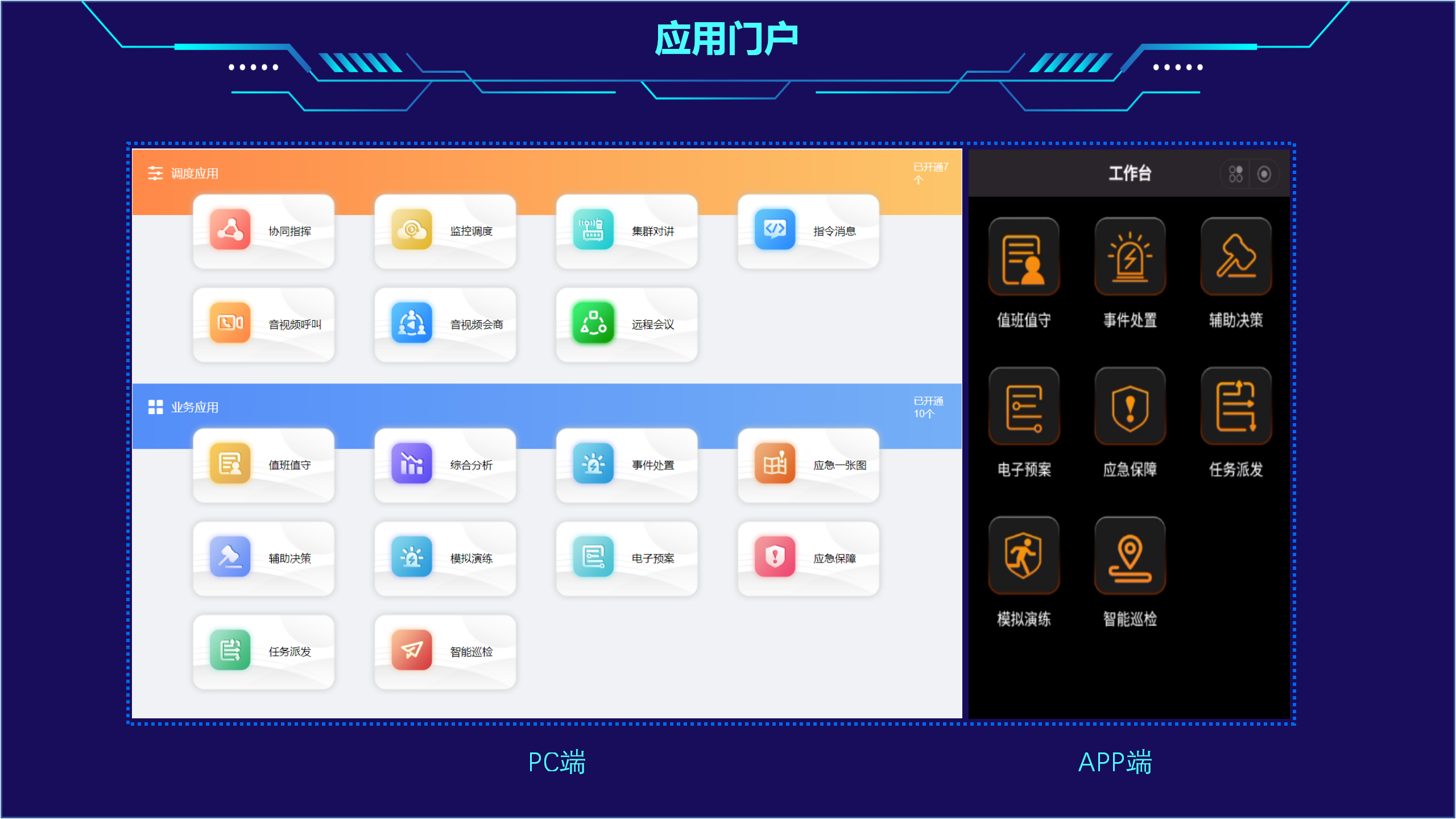 ISC业务系统介绍V2.01111111_02.png