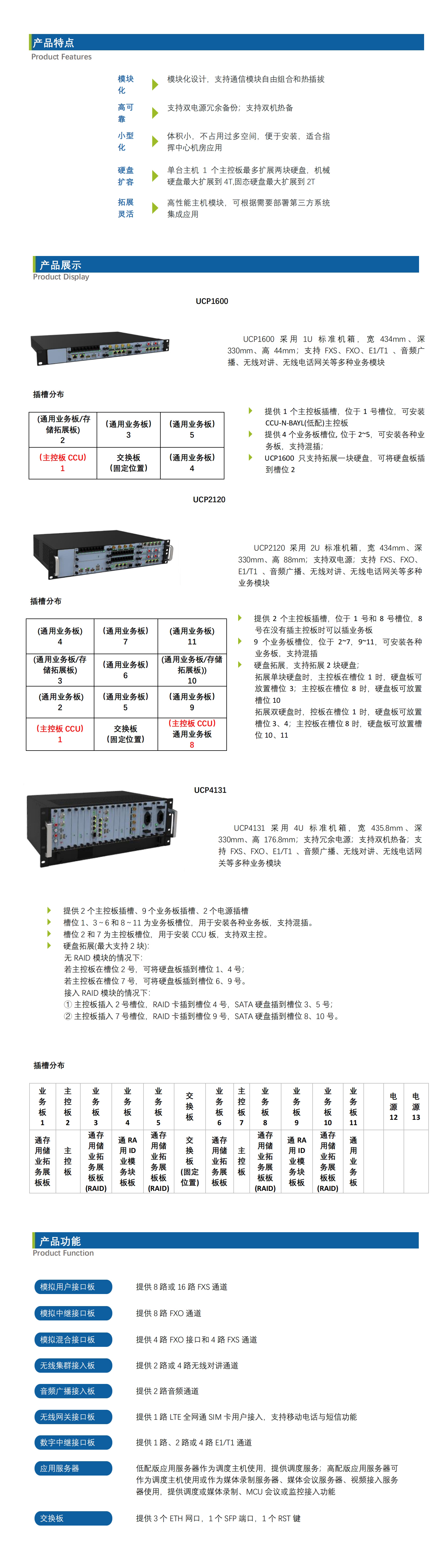 【中性】IFC-UCP系列一体化融合通信主机   _Datasheet_V4.0_00.jpg