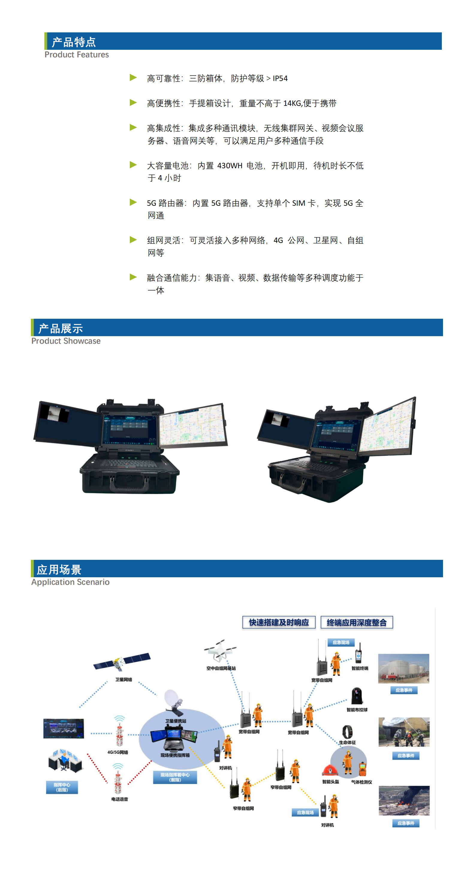【中性】IFC-BX2300-I一体式融合通信指挥箱_Datasheet_V4.0_00.jpg