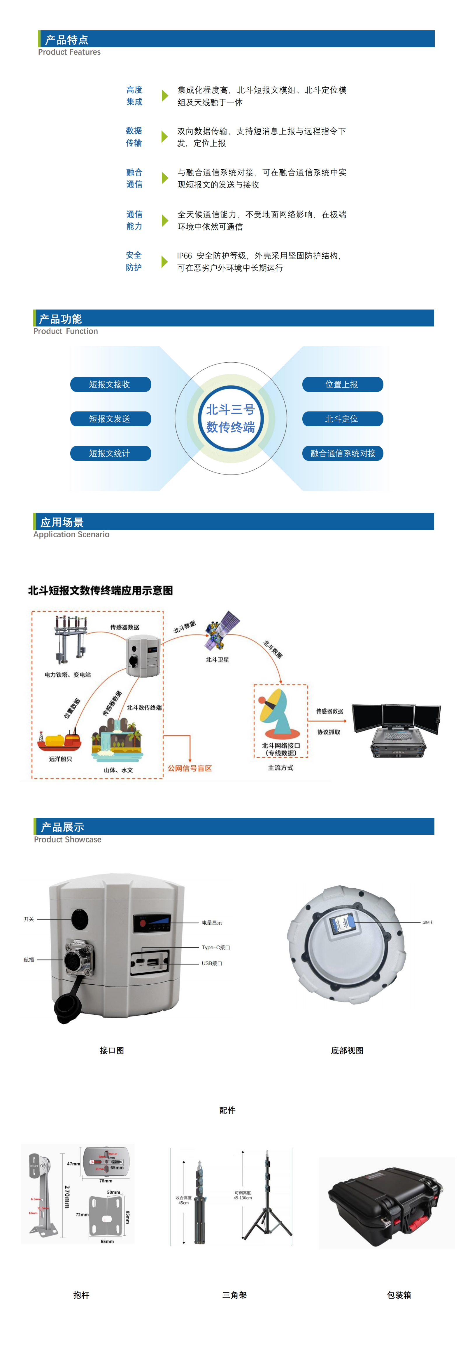 【中性】IFC-BD3001北斗三号数传终端_Datasheet_V4.jpg