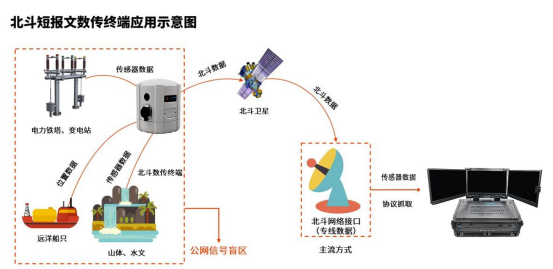 1752628129646846.png image.png